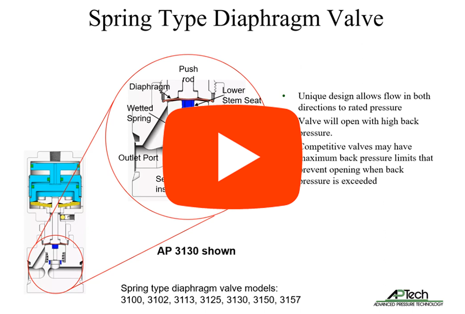Diaphragm valve basics