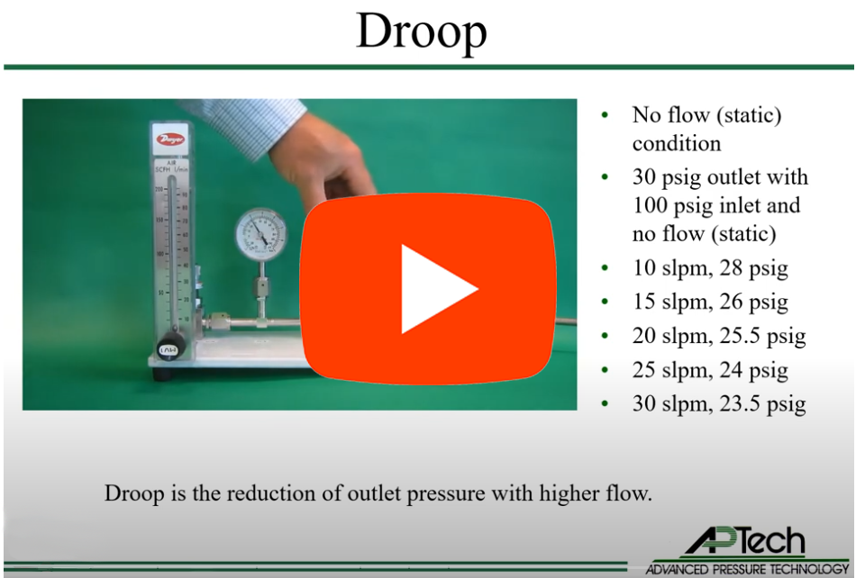 Droop SPE and pressure setting