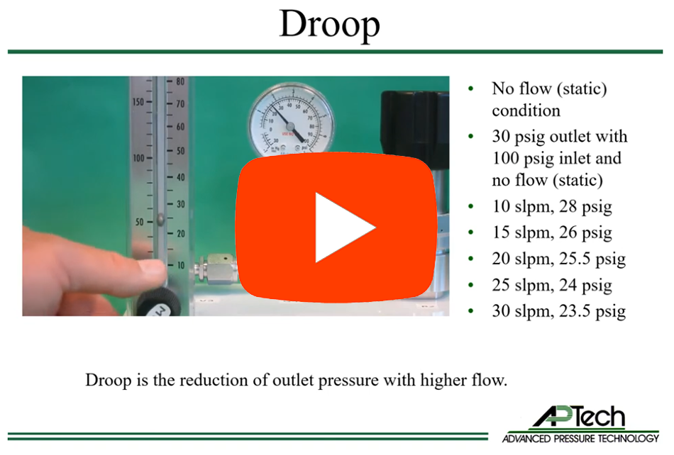 Gas Regulator Droop, Pressure Setting and Supply Pressure Effect Training