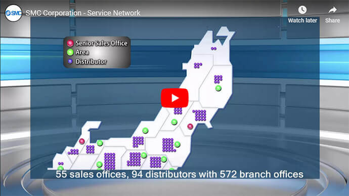 SMC Service Network