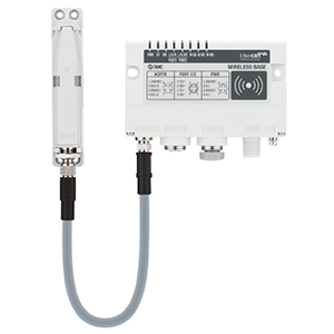 EXW1, kompaktais tips, Wireless System, Base unit