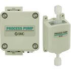 PB Process Pumps