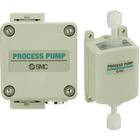 Process Pumps